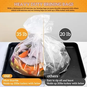 ARATHA Turkey Brining Bags 2 Pack Extra Large