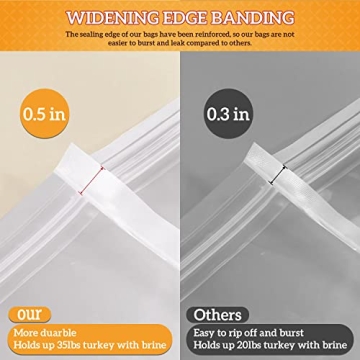 ARATHA Turkey Brining Bags 2 Pack Extra Large