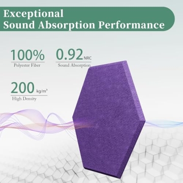 Hexagonal Acoustic Panels - 12 Pack for Sound Absorption and DIY Design (Violet)