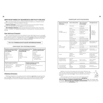 Where There Is No Doctor: A Comprehensive Health Handbook for Emergencies