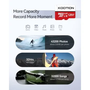 KOOTION 128GB Micro SD Card 2 Pack, Fast & Versatile Memory Solution