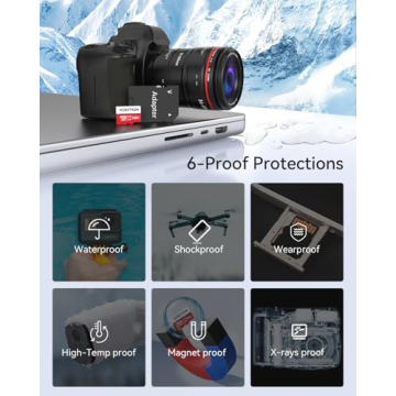 KOOTION 128GB Micro SD Card 2 Pack, Fast & Versatile Memory Solution