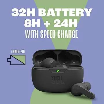 JBL Vibe Beam True Wireless Headphones - White, Small (Renewed)