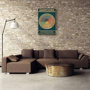 Wheel Of Emotions Poster Framed Quotes Wall Art Decor Feelings Chart Poster Modern Vintage Prints Mental Health Poster Decorations For Bedroom Framed (12x18 inch)