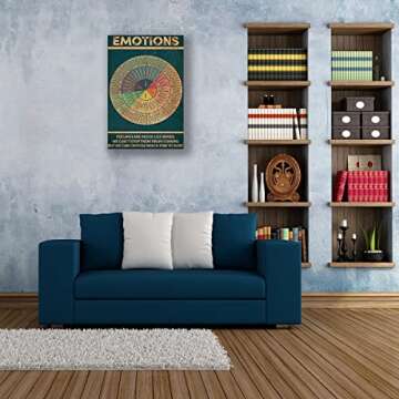 Wheel Of Emotions Poster Framed Quotes Wall Art Decor Feelings Chart Poster Modern Vintage Prints Mental Health Poster Decorations For Bedroom Framed (12x18 inch)