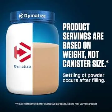 Dymatize Elite 100% Whey Protein Powder, L-Leucine, Quick Absorbing & Fast Digesting for Optimal Muscle Recovery, Gourmet Vanilla, 32 Oz