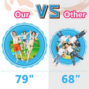 VOROSY Upgraded 79" Sprinkler & Splash Play Mat, Splash Pad, Inflatable Summer Outdoor Sprinkler Pad...