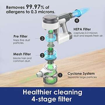 Tineco Pure ONE S12 PRO EX Smart Cordless Stick Vacuum Cleaner, Optimized Ultra Powerful Suction & Long Runtimes, Excellent for Multi-Surface & Pet Hair Cleaning with LED Hard Floor