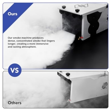 UPGREY Low Lying Fog Machine 1500W - Ideal for Parties & Events