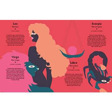 Discover Leo Zodiac Insights | Astrology Gift Book