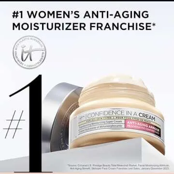 IT Cosmetics Confidence in a Cream Anti Aging Face Moisturizer