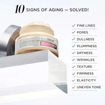 IT Cosmetics Confidence in a Cream Anti Aging Face Moisturizer