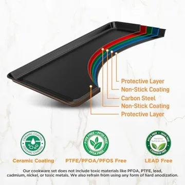 NutriChef Nonstick Bakeware Set - 8 Pieces, Oven Safe & Stackable