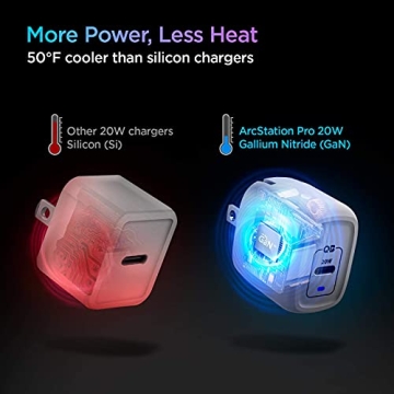 Spigen 20W USB-C Charger Block for Fast Charging