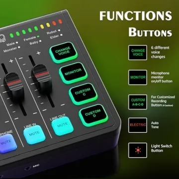 IXTECH Gaming Audio Mixer with XLR Support