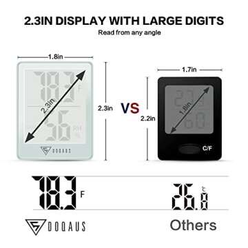 DOQAUS Digital Hygrometer Accurate Humidity Monitor