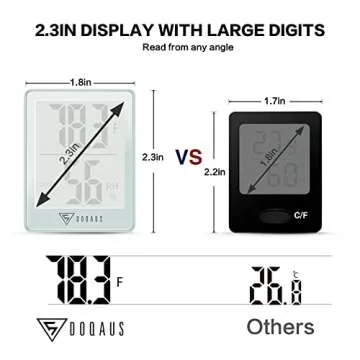 DOQAUS Digital Hygrometer Accurate Humidity Monitor