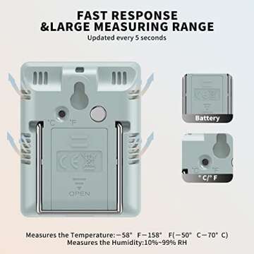 DOQAUS Digital Hygrometer Accurate Humidity Monitor