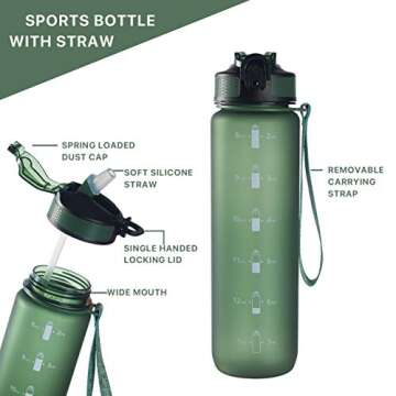 EYQ 32 oz Water Bottle with Time Marker, Carry Strap, Leak-Proof Tritan BPA-Free, Ensure You Drink Enough Water for Fitness, Gym, Camping, Outdoor Sports (Hunter Green)