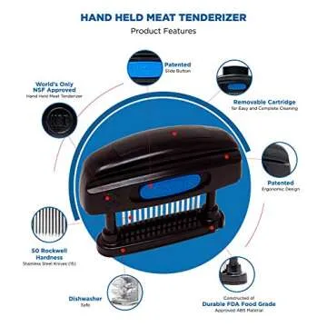 Jaccard 15-Blade Meat Tenderizer - Simply Better Cooking Tool