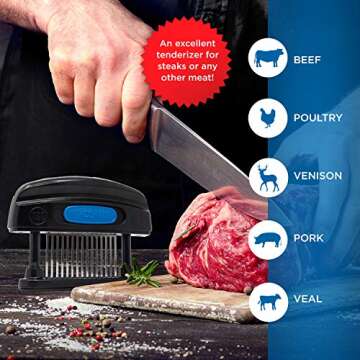 Jaccard 15-Blade Meat Tenderizer - Simply Better Cooking Tool