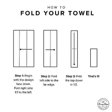 CANARY ROAD Housewarming Dish Towel | New Homeowner Gift | Housewarming Towel | New Home Owner Present