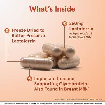 Jarrow Formulas Lactoferrin 250 mg - Immune-Supporting Glycoprotein - For Healthy Immune System Support & Iron Absorption - Freeze Dried - Gluten Free - Non-GMO - 60 Capsules (Servings)