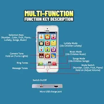 Cooplay White Smart Phone Toy Music Lullaby YPhone Song Touch Screen USB Recharable Cell Phone Learning English Mobile for Toddler Child