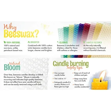 DIY Beeswax Candle Kit for All Ages - Make Your Own