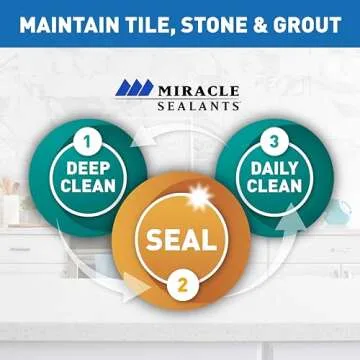 Miracle Sealants Clean Grout and Stone Cleaner