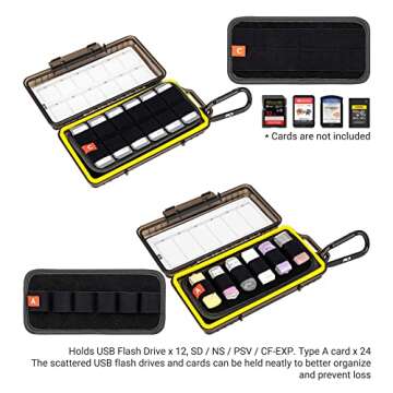 Durable USB Flash Drive Case, Thumb Drive Organizer for 12 USB A/USB C Jump Drive, 24 Memory Card SD...