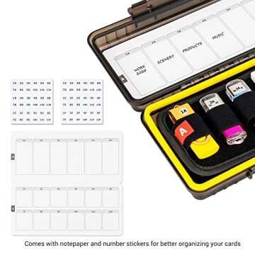 Durable USB Flash Drive Case, Thumb Drive Organizer for 12 USB A/USB C Jump Drive, 24 Memory Card SD SDHC SDXC CFexpress Type A Card Case Holder, Water-Resistant and Shockproof