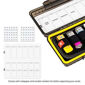 Durable USB Flash Drive Case, Thumb Drive Organizer for 12 USB A/USB C Jump Drive, 24 Memory Card SD SDHC SDXC CFexpress Type A Card Case Holder, Water-Resistant and Shockproof