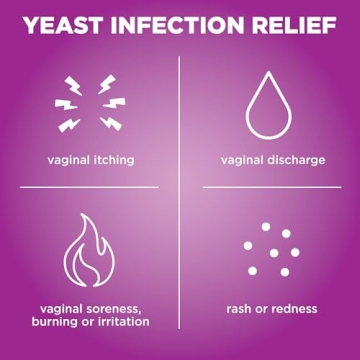 Amazon Basic Care Miconazole 7 Vaginal Cream for Yeast Infections