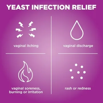 Amazon Basic Care Miconazole 7 Vaginal Cream for Yeast Infections