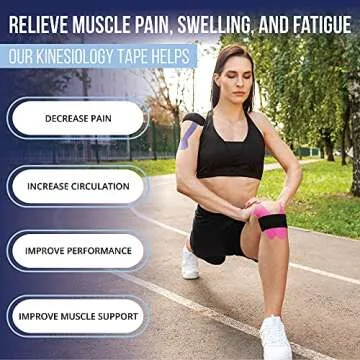 SB SOX Pro Synthetic Kinesiology Tape - Long Lasting & Skin Friendly