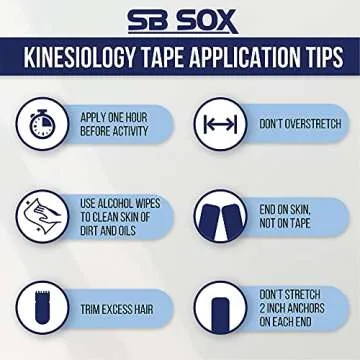 SB SOX Pro Synthetic Kinesiology Tape for Athletes