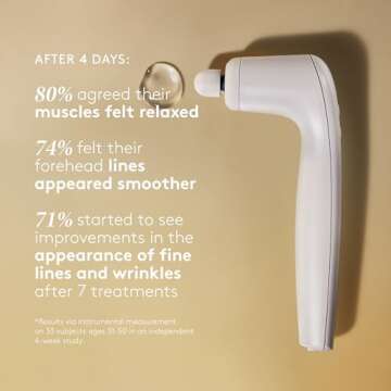 SHANI DARDEN Facial Sculpting Wand for Anti-Aging Benefits