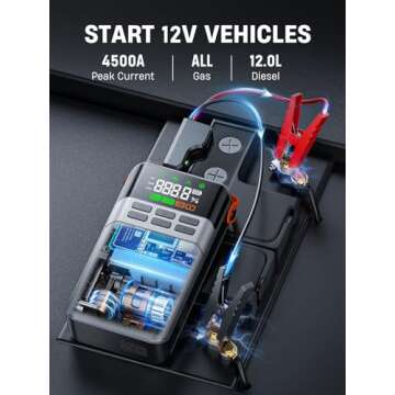 ANFLAG 8-in-1 Car Battery Jump Starter with Air Compressor,4500A Portable Jump Starter Pack with 150...
