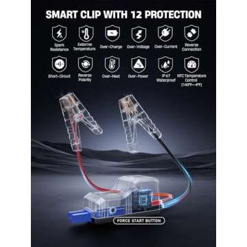 ANFLAG 8-in-1 Car Battery Jump Starter & Inflator