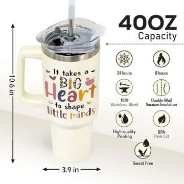 Teacher Christmas Gifts, Christmas Gifts for Teacher - Teacher Gifts for Women, Teacher Gifts for Ch...