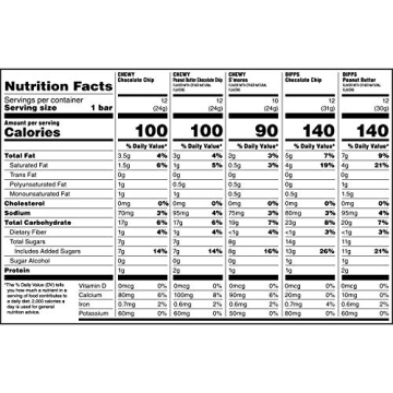 Quaker Chewy Granola Bars Variety Pack, 58 Count