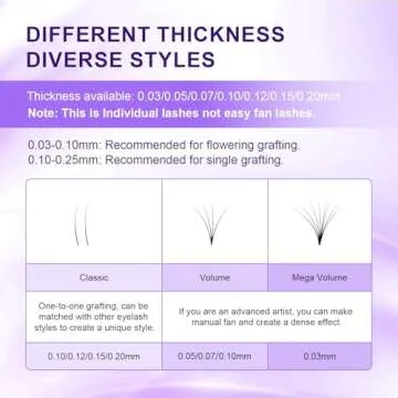 NAGARAKU Eyelash Extensions Soft Natural 0.07mm D curl