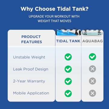 Tidal Tank Aqua Bag for Adjustable Weight Workouts