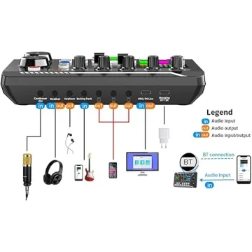 Podcast Equipment Bundle for Streaming and Gaming