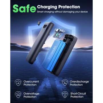 ONLYNEW Portable Charger - USB C 22.5W Fast Charging Power Bank PD 4.0 & QC 4.0 Huge Capacity External Battery Pack PowerBank with Flashlight for iPhone, Samsung Galaxy, iPad etc A2