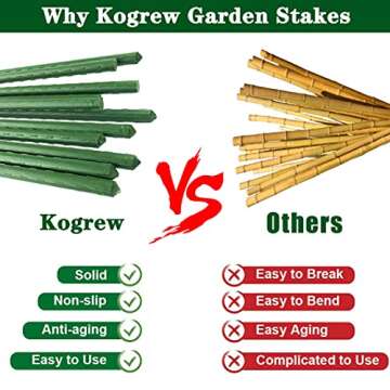 Kogrew 7ft Plant Stakes - Durable Garden Support for Vines