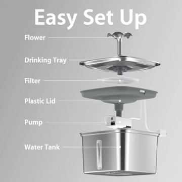 Veken Cat Water Fountain - 108oz Stainless Steel