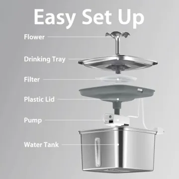 Veken Cat Water Fountain - 108oz Stainless Steel