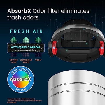 Buy iTouchless Touchless Trash Can with Odor Control